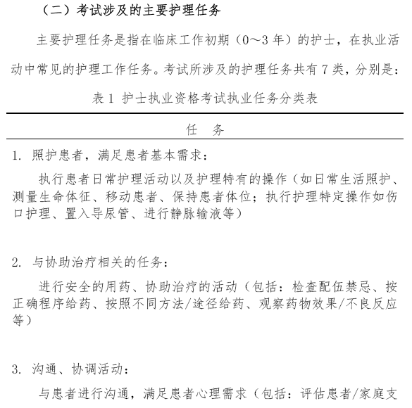 2018年护士执业资格考试考试大纲（试行）