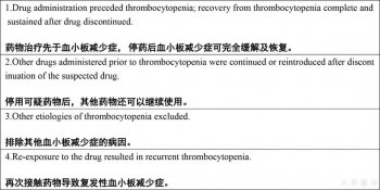 血小板急剧下降？当心这11类药物在作怪