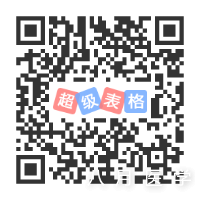 上海市皮肤病医院招聘计划公告（